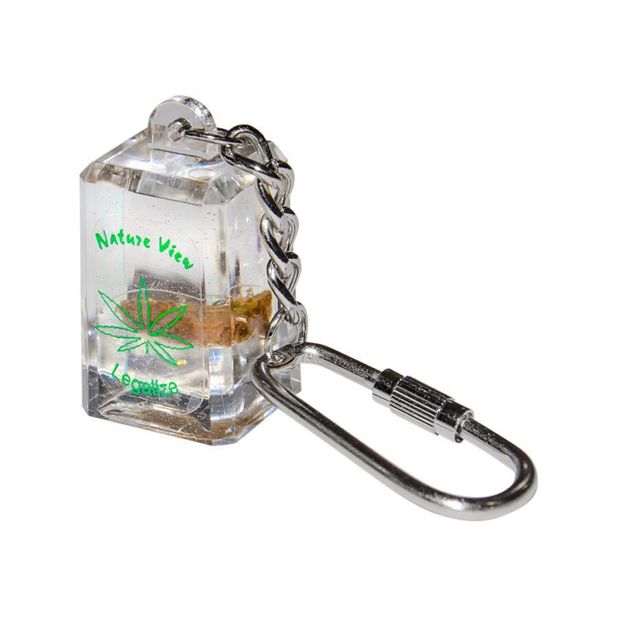 Keychain Hash