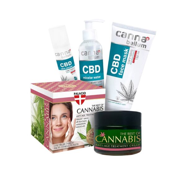 Skincare